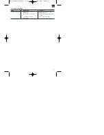 Preview for 41 page of EINHELL ELS 2000 Operating Instructions Manual