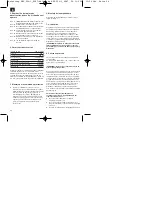 Preview for 24 page of EINHELL ERT 250/1 Directions For Use Manual