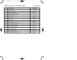 Предварительный просмотр 9 страницы EINHELL ESS 9000-T Assembly And Operating Instructions Manual