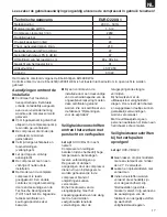 Preview for 17 page of EINHELL EURO 2200-1 Operating Instructions Manual