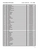 Предварительный просмотр 75 страницы EINHELL EURO 2200-1 Operating Instructions Manual