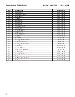 Предварительный просмотр 76 страницы EINHELL EURO 2200-1 Operating Instructions Manual