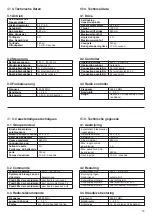 Preview for 11 page of EINHELL FA-G 2601 Installation And Operating Instructions Manual