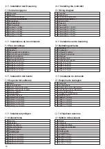 Preview for 24 page of EINHELL FA-G 2601 Installation And Operating Instructions Manual