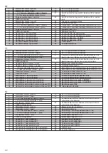 Preview for 40 page of EINHELL FA-G 2601 Installation And Operating Instructions Manual