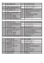 Preview for 41 page of EINHELL FA-G 2601 Installation And Operating Instructions Manual