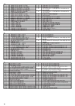 Preview for 42 page of EINHELL FA-G 2601 Installation And Operating Instructions Manual