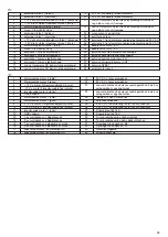 Preview for 43 page of EINHELL FA-G 2601 Installation And Operating Instructions Manual