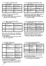 Preview for 56 page of EINHELL FA-G 2601 Installation And Operating Instructions Manual