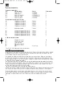 Preview for 14 page of EINHELL FBS 62 A Assembly Instructions Manual