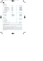 Preview for 6 page of EINHELL FBS 62A Assembly Instructions Manual