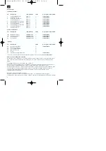 Предварительный просмотр 8 страницы EINHELL FBS 62A Assembly Instructions Manual