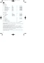 Preview for 16 page of EINHELL FBS 62A Assembly Instructions Manual