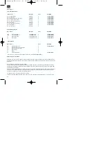 Preview for 18 page of EINHELL FBS 62A Assembly Instructions Manual