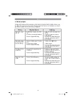 Preview for 14 page of EINHELL GBLE 650 Original Operating Instructions