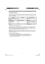 Preview for 16 page of EINHELL GBLE 650 Original Operating Instructions