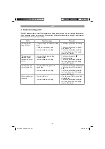 Preview for 26 page of EINHELL GBLE 650 Original Operating Instructions