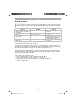 Preview for 28 page of EINHELL GBLE 650 Original Operating Instructions