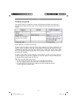 Preview for 40 page of EINHELL GBLE 650 Original Operating Instructions