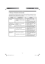 Preview for 50 page of EINHELL GBLE 650 Original Operating Instructions