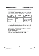 Preview for 52 page of EINHELL GBLE 650 Original Operating Instructions