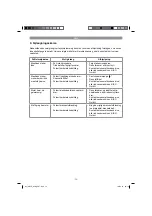 Preview for 73 page of EINHELL GBLE 650 Original Operating Instructions