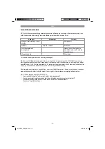 Preview for 75 page of EINHELL GBLE 650 Original Operating Instructions