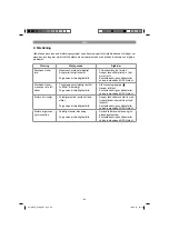 Preview for 84 page of EINHELL GBLE 650 Original Operating Instructions