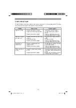 Preview for 117 page of EINHELL GBLE 650 Original Operating Instructions