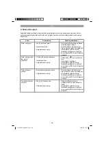 Preview for 140 page of EINHELL GBLE 650 Original Operating Instructions