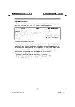 Preview for 165 page of EINHELL GBLE 650 Original Operating Instructions