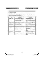 Preview for 174 page of EINHELL GBLE 650 Original Operating Instructions