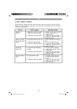 Preview for 208 page of EINHELL GBLE 650 Original Operating Instructions