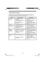 Preview for 220 page of EINHELL GBLE 650 Original Operating Instructions