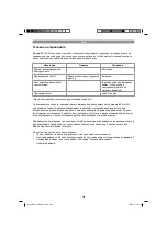 Preview for 222 page of EINHELL GBLE 650 Original Operating Instructions