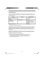 Preview for 269 page of EINHELL GBLE 650 Original Operating Instructions