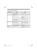 Preview for 27 page of EINHELL GC-AW 9036 Original Operating Instructions