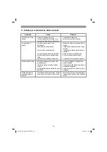 Preview for 36 page of EINHELL GC-AW 9036 Original Operating Instructions