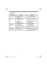 Preview for 45 page of EINHELL GC-AW 9036 Original Operating Instructions