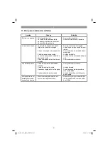 Preview for 81 page of EINHELL GC-AW 9036 Original Operating Instructions