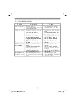 Preview for 108 page of EINHELL GC-AW 9036 Original Operating Instructions