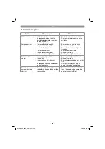 Preview for 126 page of EINHELL GC-AW 9036 Original Operating Instructions