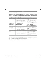 Предварительный просмотр 94 страницы EINHELL GC-BC 30/1 I AS Original Operating Instructions