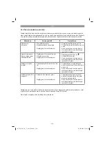 Предварительный просмотр 105 страницы EINHELL GC-BC 30/1 I AS Original Operating Instructions