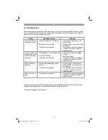 Preview for 72 page of EINHELL GC-BC 31-4 S Operating Instructions Manual