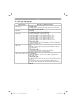 Preview for 56 page of EINHELL GC-CT 18/24 Li Original Operating Instructions