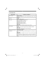 Preview for 77 page of EINHELL GC-CT 18/24 Li Original Operating Instructions