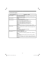 Предварительный просмотр 88 страницы EINHELL GC-CT 18/24 Li Original Operating Instructions