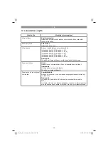 Предварительный просмотр 98 страницы EINHELL GC-CT 18/24 Li Original Operating Instructions