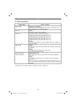 Preview for 119 page of EINHELL GC-CT 18/24 Li Original Operating Instructions